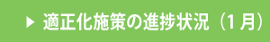 進捗報告（1月）リンクボタン