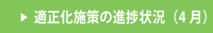 進捗報告（2020年4月）リンクボタン