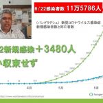 オンライン報公会に登壇するミトン支部事務局長