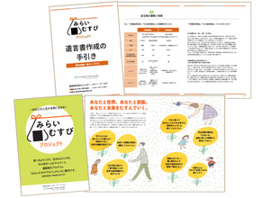 送付資料