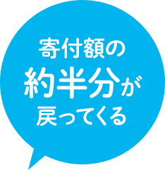 寄付額の約半分が戻ってくる